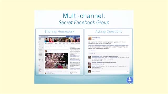 GA 2014 Event 204 UUs Get Social - Engagement
