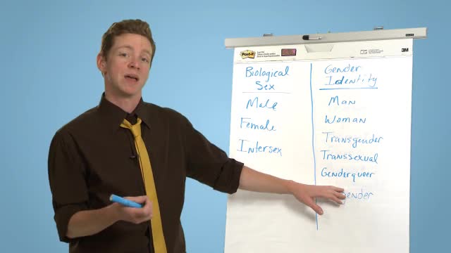 Gender Language Long